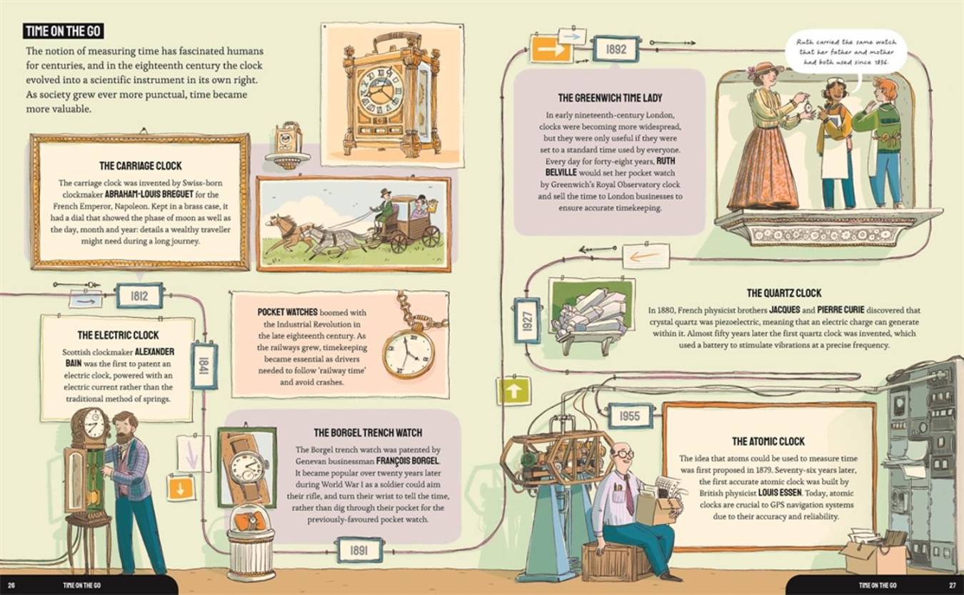 The Inventor's Workshop