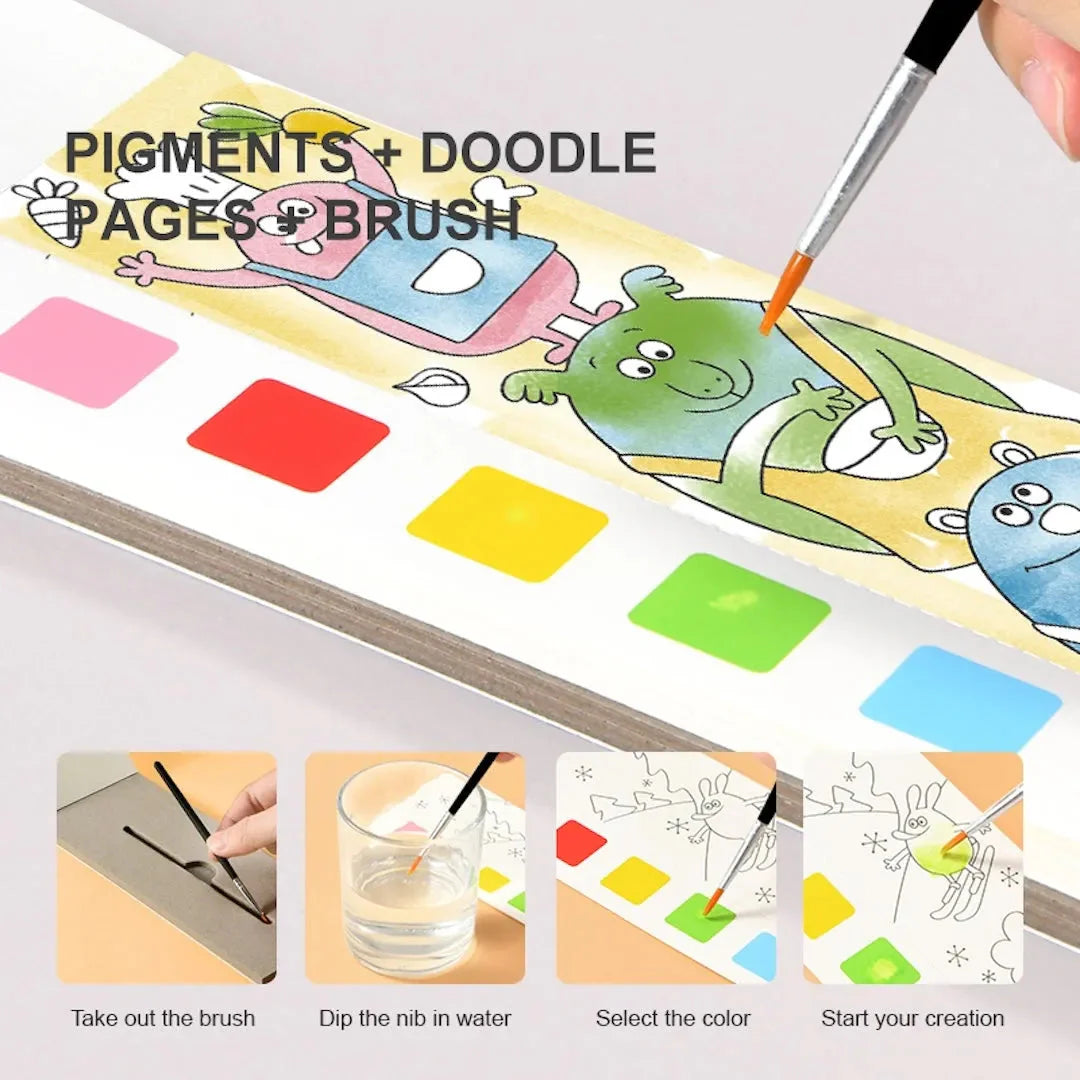 Watercolour Painting | Wonderful Forest