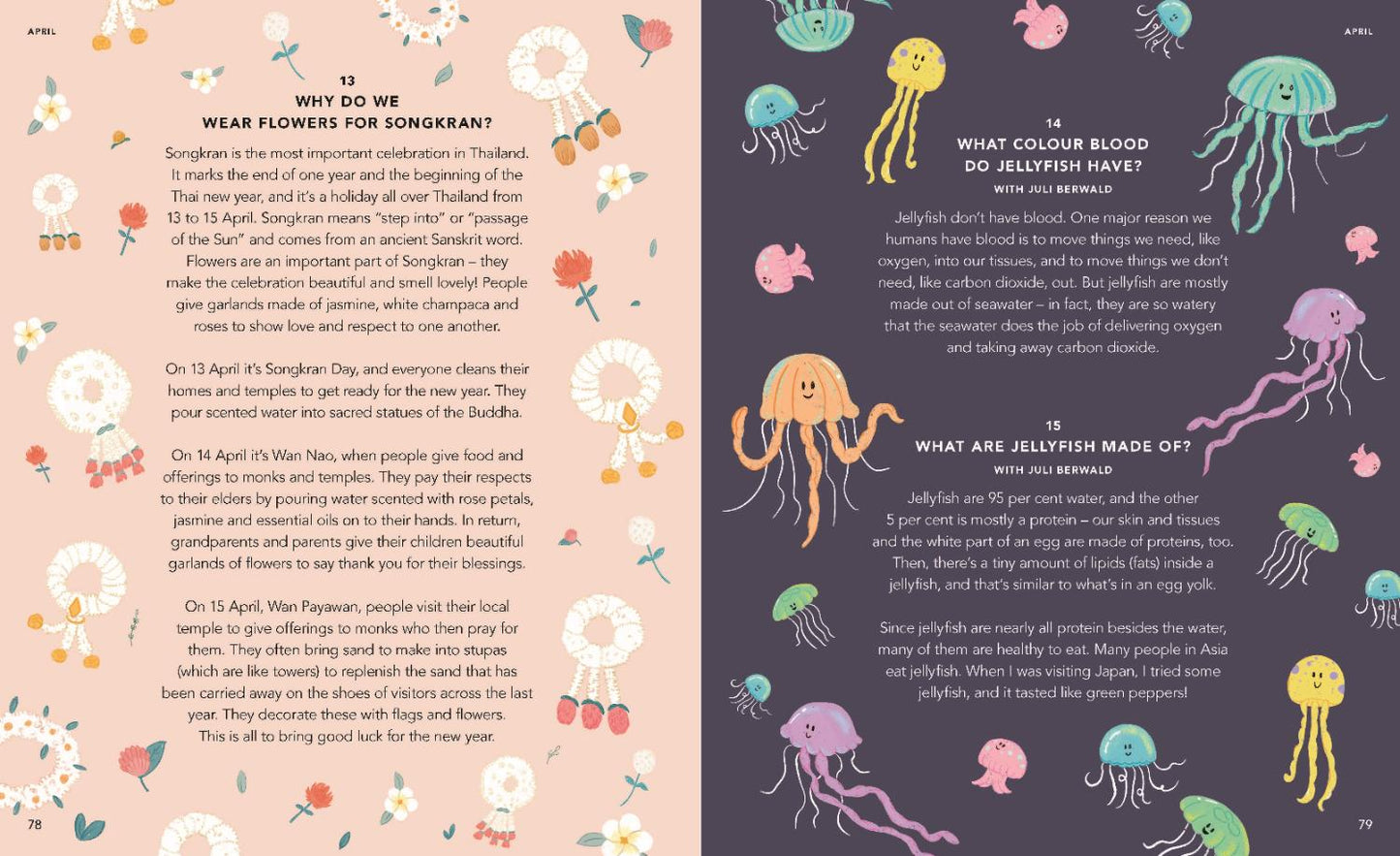 Everything Under the Sun: All Around the World